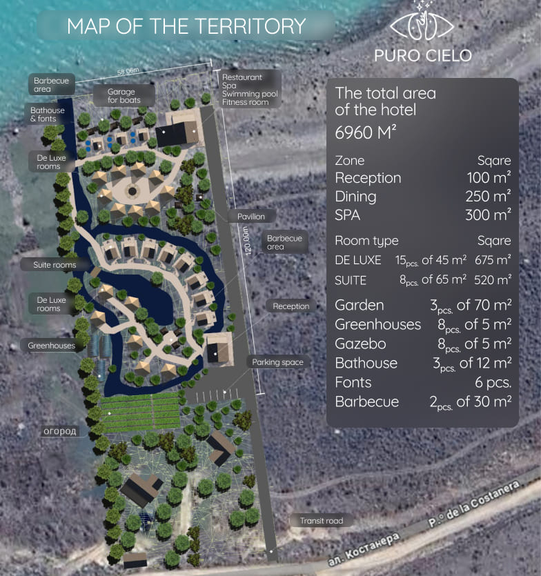 Hotel layout