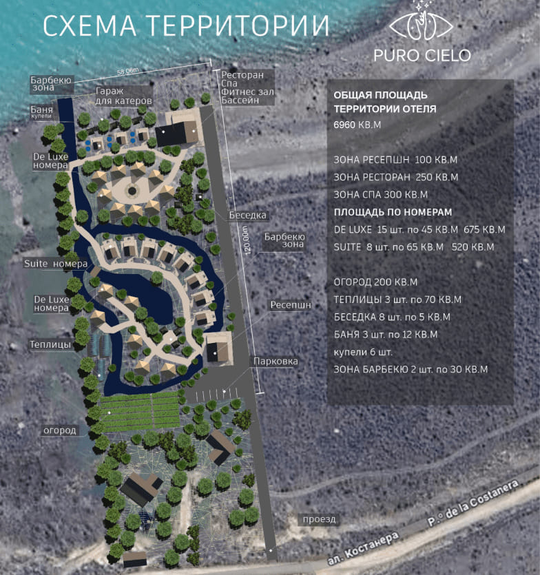 Hotel layout